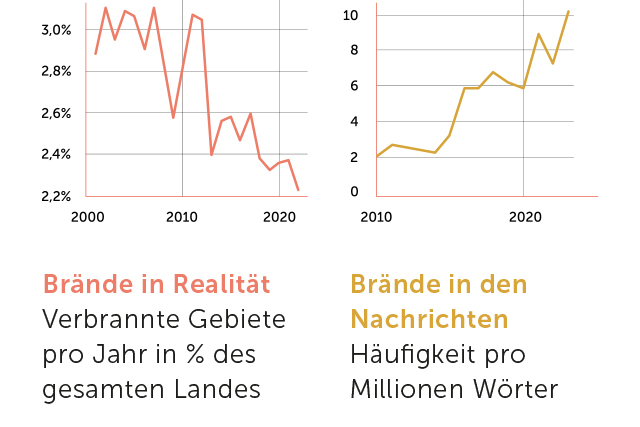 Grafik-1